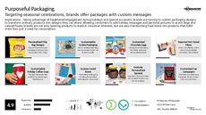 Bags Trend Report Research Insight 2