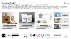 Bags Trend Report Research Insight 5