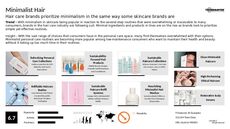 Hair Trend Report Research Insight 3