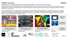 Activism Trend Report Research Insight 7