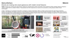 Kitchen Trend Report Research Insight 7