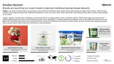 Regional Trend Report Research Insight 4